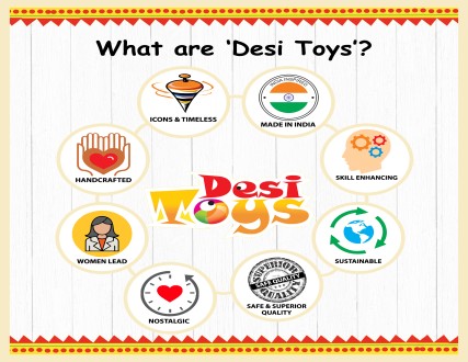 What are ‘Desi Toys’?