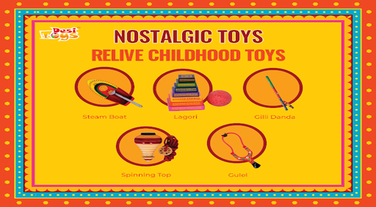 Nostalgia Unveiled: Rediscovering Popular Childhood Indian Toys and Games from the 90s