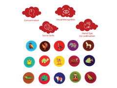The Jungle Memory  Card Game for Kids.